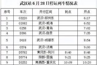 记者：拉齐奥新帅图多尔预计今天抵达罗马，周三首次带队训练